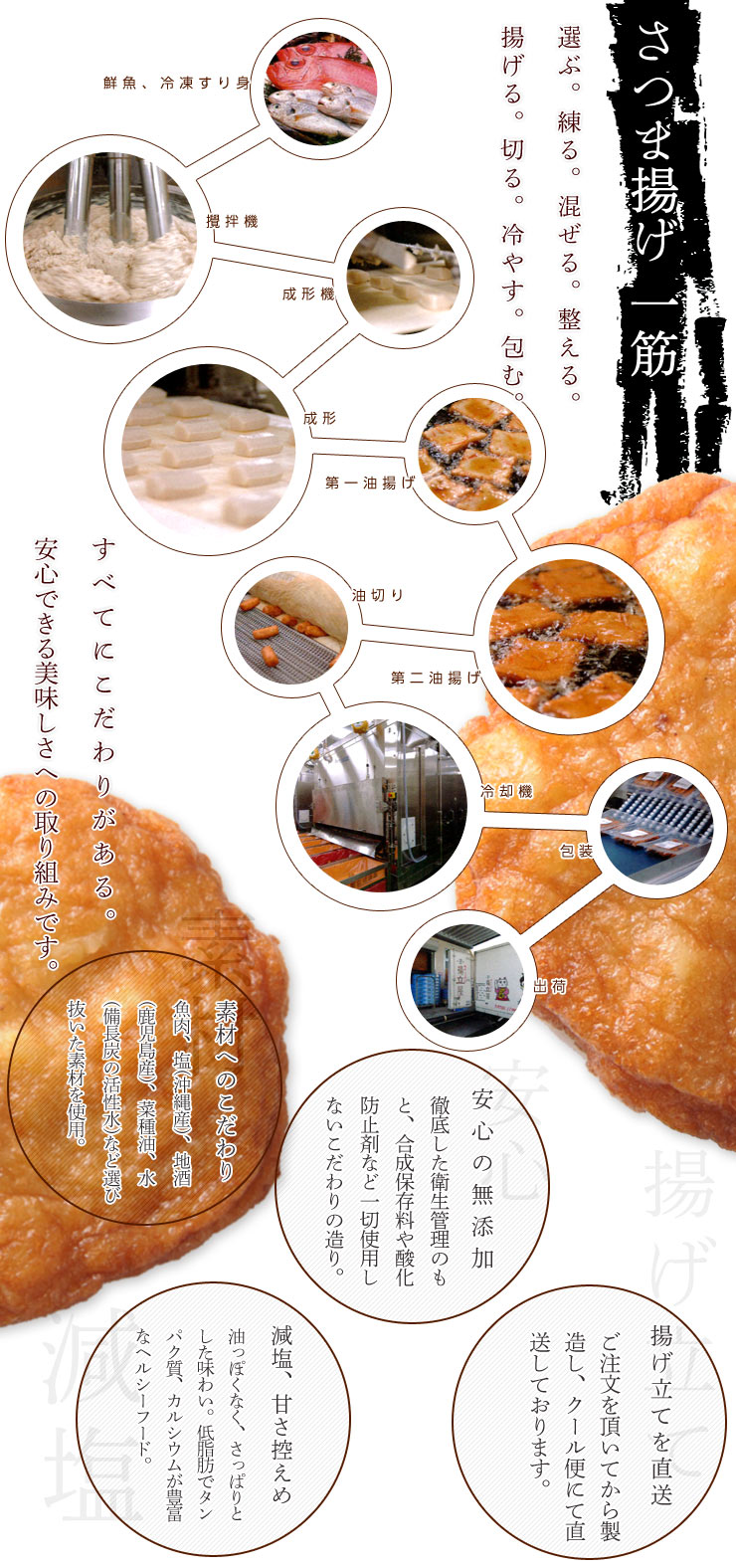 さつま揚げ一筋。選ぶ。練る。混ぜる。整える。揚げる。切る。冷やす。包む。すべてにこだわりがある。安心できる美味しさへの取り組みです。